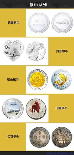 老银匠金银制品定制 企业礼品与纪念银币的匠心之选
